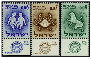 Jewish astrology